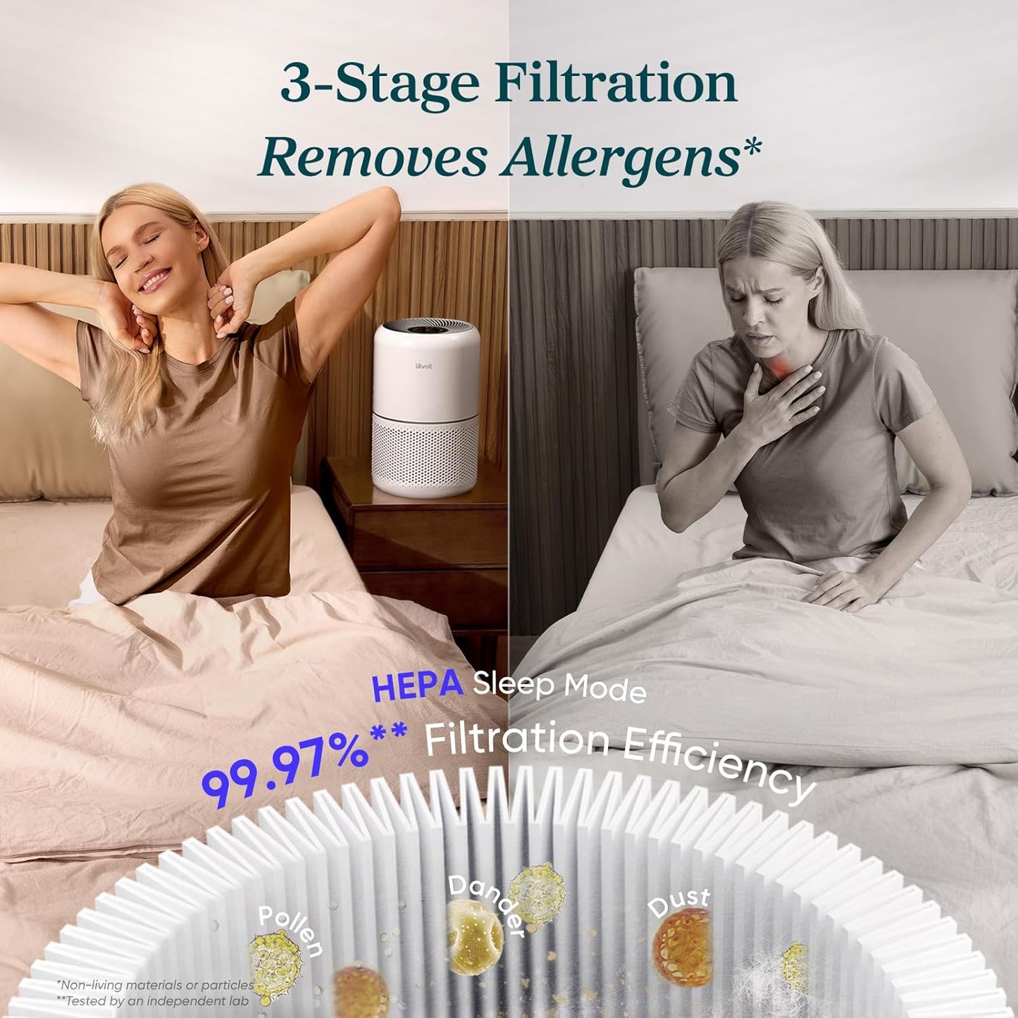 Air Purifier for Home Allergies Pet Hair in Bedroom, Covers up to 1073 Ft² by 56W High Torque Motor, AHAM VERIFIDE, 3-In-1 Filter with HEPA Sleep Mode, Remove Dust Smoke Odor, Core300-P, White
