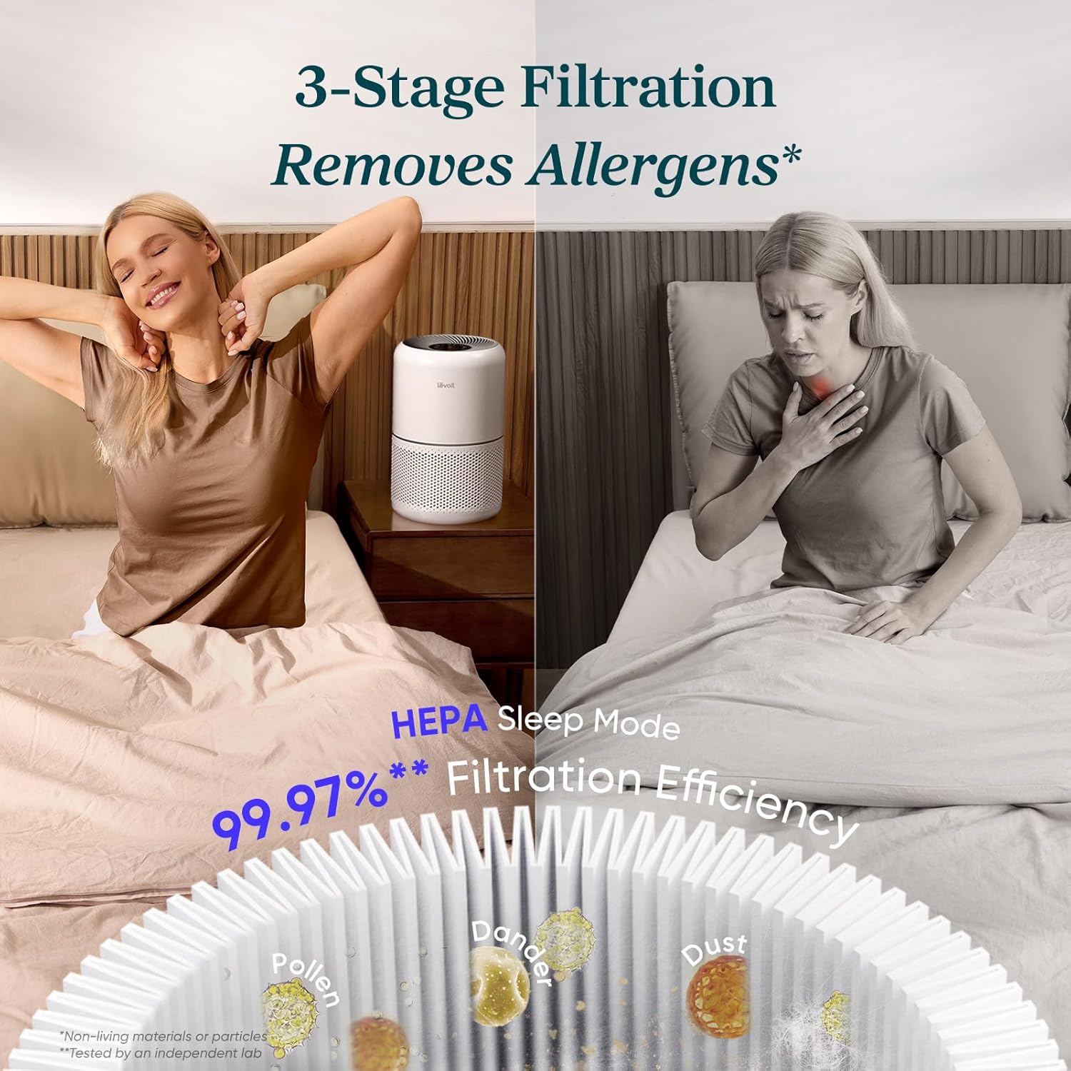Air Purifier for Home Allergies Pet Hair in Bedroom, Covers up to 1073 Ft² by 56W High Torque Motor, AHAM VERIFIDE, 3-In-1 Filter with HEPA Sleep Mode, Remove Dust Smoke Odor, Core300-P, White