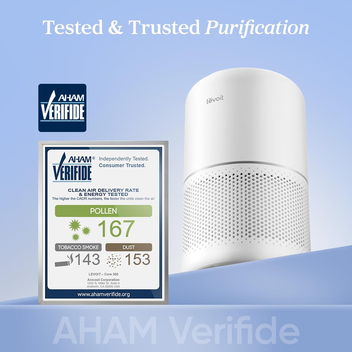 Air Purifier for Home Allergies Pet Hair in Bedroom, Covers up to 1073 Ft² by 56W High Torque Motor, AHAM VERIFIDE, 3-In-1 Filter with HEPA Sleep Mode, Remove Dust Smoke Odor, Core300-P, White